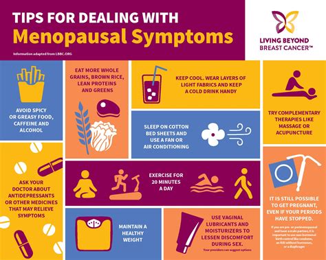 menopausal symptoms learn living beyond breast cancer