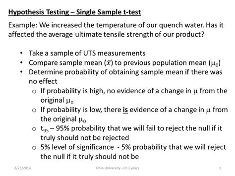 hypothesis testing  single sample  test youtube