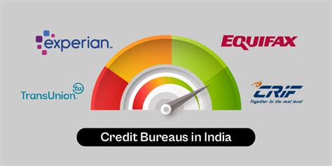 credit bureau list  credit bureaus  india