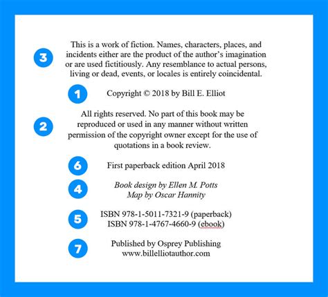 kdp books copyrighted   copyright   published book