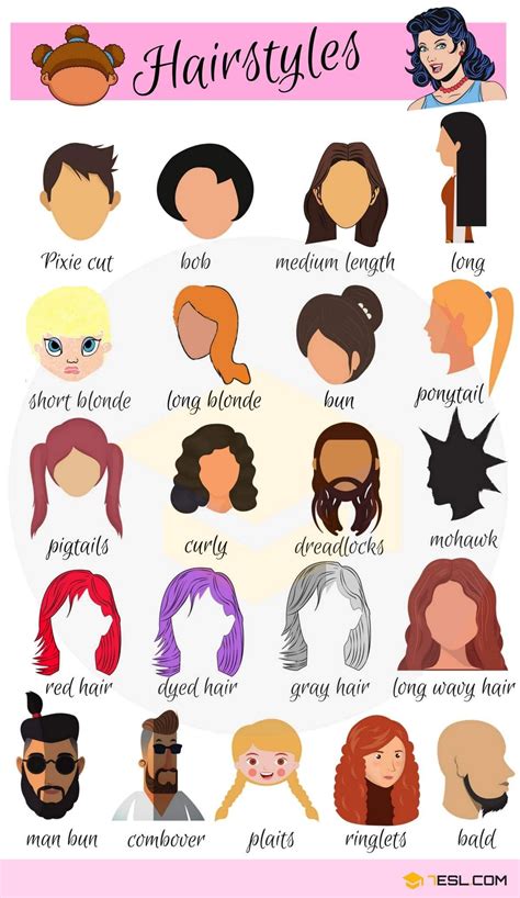hairstyle names types  haircuts   pictures esl
