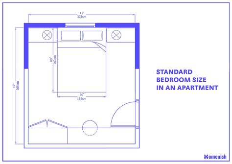 small master bedroom measurements  home design ideas