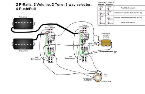 seymour duncan triple shot wiring diagram