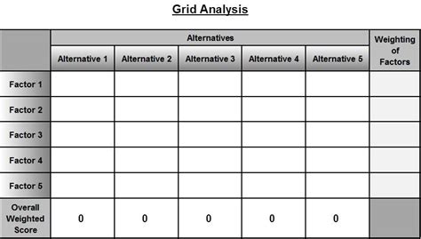 grid analysis tool discover  solutions llc