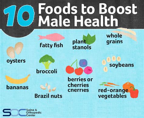 10 foods to improve male health spine and orthopedic center