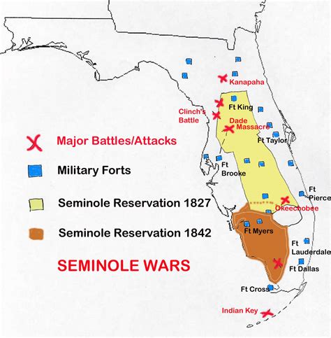 seminole wars  florida