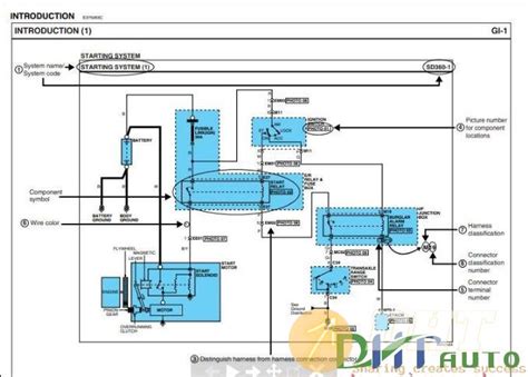 hyundai wiring system diagrams  passengers trucks automotive software repair manuals
