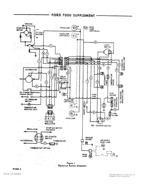 alternator wiring diagram chevy  voltage regulator wiring diagram voltage regulator wiring
