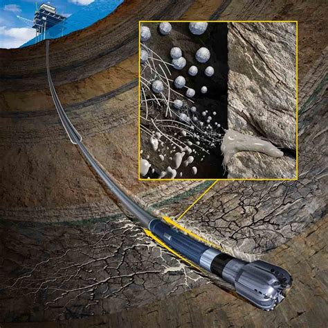 directional drilling  naturally fractured reservoirs globalspec