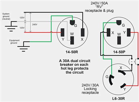 amp generator plug wiring diagram diysied