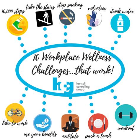 wellness challenges work hansell consulting group