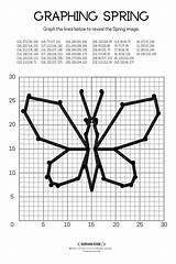 Graphing Coordinate Graphed Quadrant sketch template