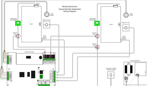 lnl   wiring diagram