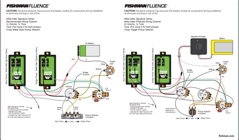 hendrix strat wiring diagram  wiring diagram sample