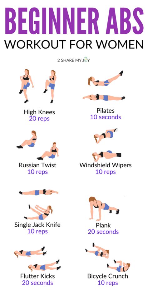 10 minute beginner ab workout for women {at home no equipment