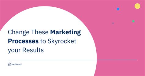 change  marketing processes  skyrocket  results