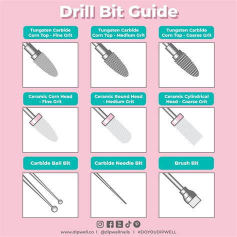 files nail drills files  buffers  ultimate nail file guide dipwell acrylic nail