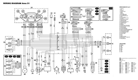 aprilia motorcycle manuals  wiring diagrams fault codes