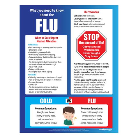 printable flu posters web weve created flu prevention posters