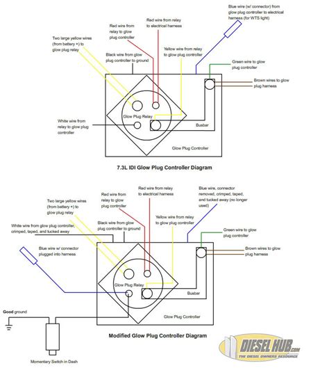 powerstroke glow plug relay wiring diagram wiring diagram