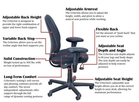 parts   plastic office chair office chair modern home office furniture chair repair