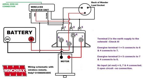 winch solenoid wiring diagram bestsy