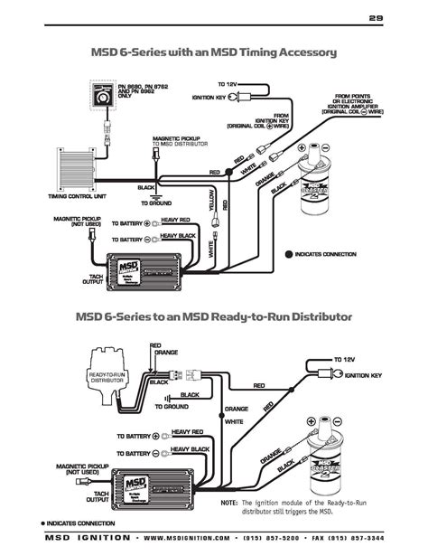points ignition system wiring diagram wiring diagram