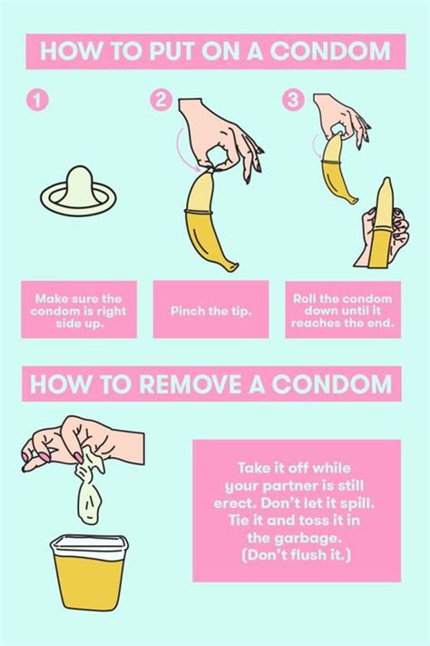 How To Put On A Condom The Right Way Tips For Putting On