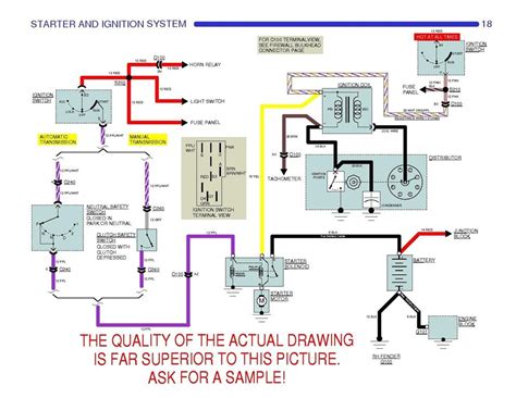 chevelle ignition wiring diagram https encrypted tbn gstatic