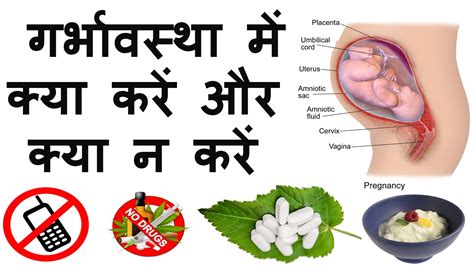Safe Period To Avoid Pregnancy Chart In Hindi Calendar