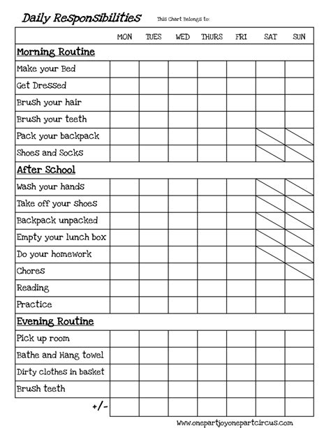 printable adhd daily planner template