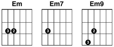 easy eleanor rigby  guitar