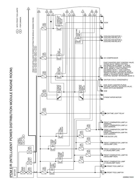 diagram  nissan maxima wiring diagram electrical system