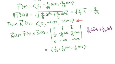 unit tangent vector formula gambaran