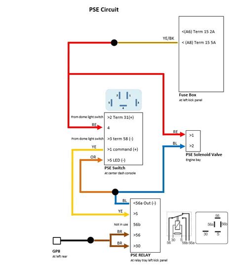 pse switch wiring  heated window relay rennlist porsche discussion forums