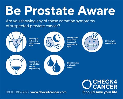 prostate cancer risk factors and symptoms psa test check4cancer