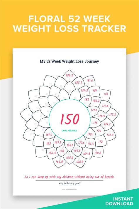 weight loss colouring chart kg weightlol