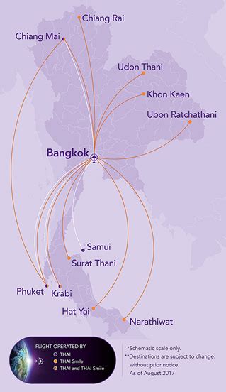 domestic destination thai airways