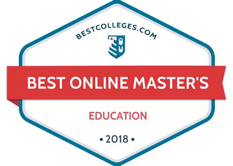 masters  education programs