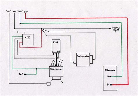 ignition wiring diagram  motorcycle  wiring diagram