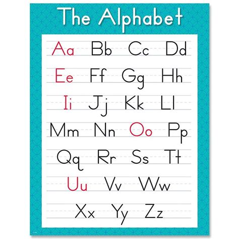alphabet chart alphabet charts alphabet chart printable creative teaching press