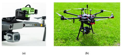 options  multi spectral sensor installations  small drones  scientific diagram