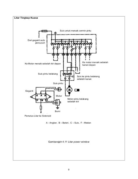 wiring diagram power window wira