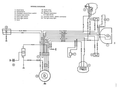 tomos moped wiring diagram wiring diagram  schematic
