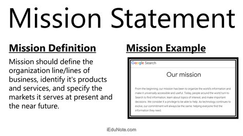 mission meaning ideal contents   mission statement mission statement examples mission