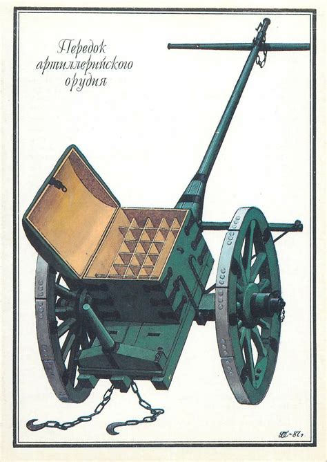 napoleonic wars postcard military equipment vintage artillery gun topics militaria