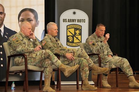 Total Force Discussion Panel Kicks Off 2018 Mission Command Workshop