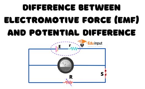 difference  electromotive force emf  potential difference