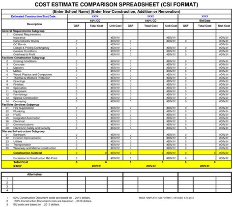 construction bid comparison spreadsheet  cost estimate comparison