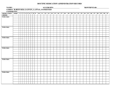 medication administration record template excel
